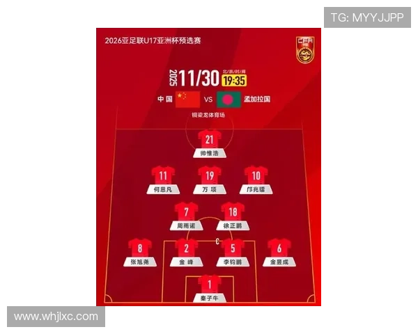 国家队备战世预赛关键战 新帅调整阵容引发球迷热议联赛状态成焦点