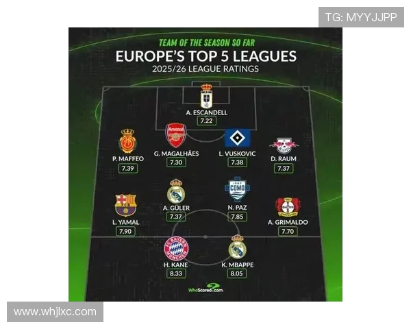 欧洲五大联赛最新战况分析 多队争冠局势愈发激烈