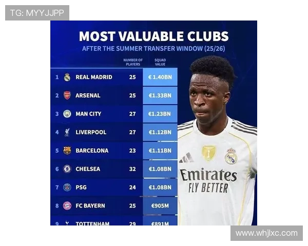 欧洲足球转会窗临近闭幕 各大俱乐部忙碌补强阵容冲击新赛季